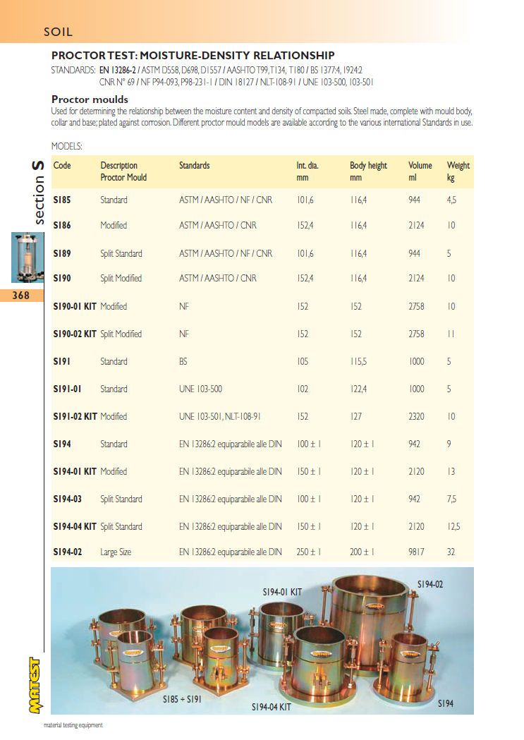 Matest laboriseadmete tootekataloog, lk 368