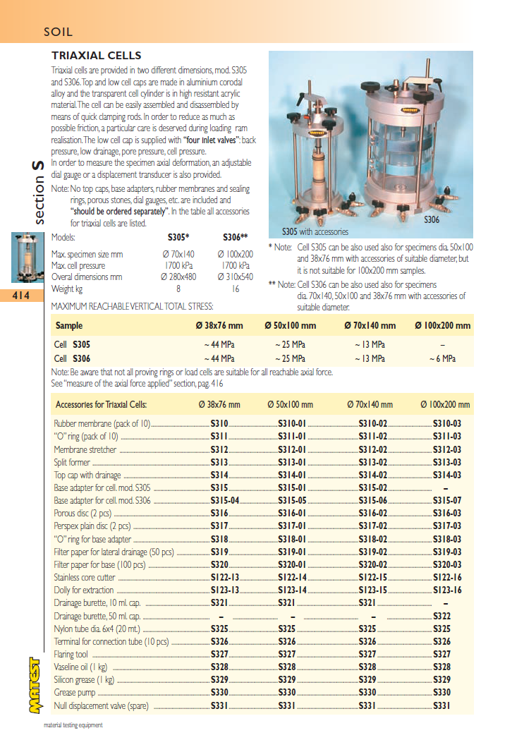 Matest laboriseadmete tootekataloog, lk 414